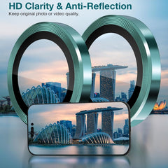 Camera Lens Film Protector